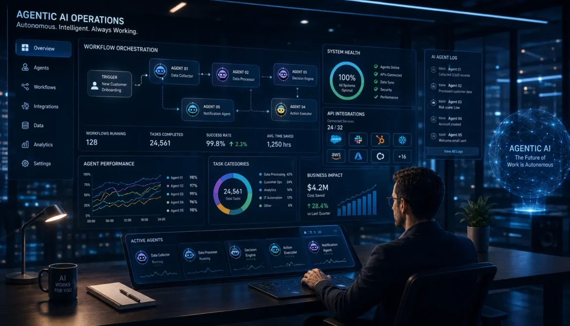 agentic AI workflows