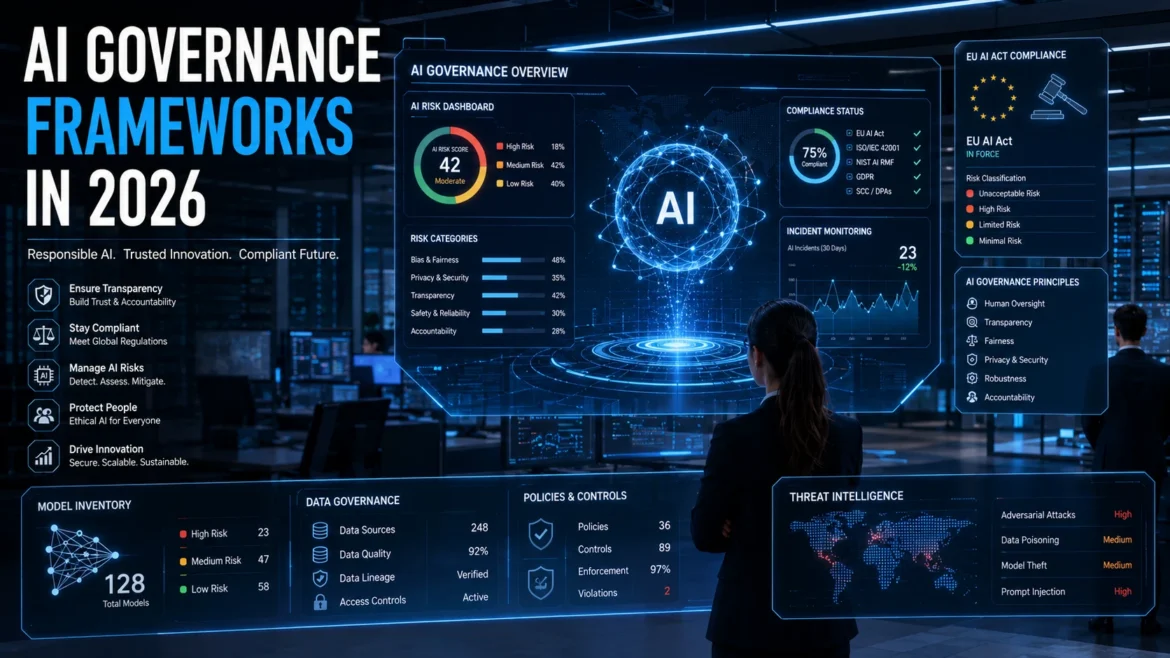 AI governance frameworks and compliance concept