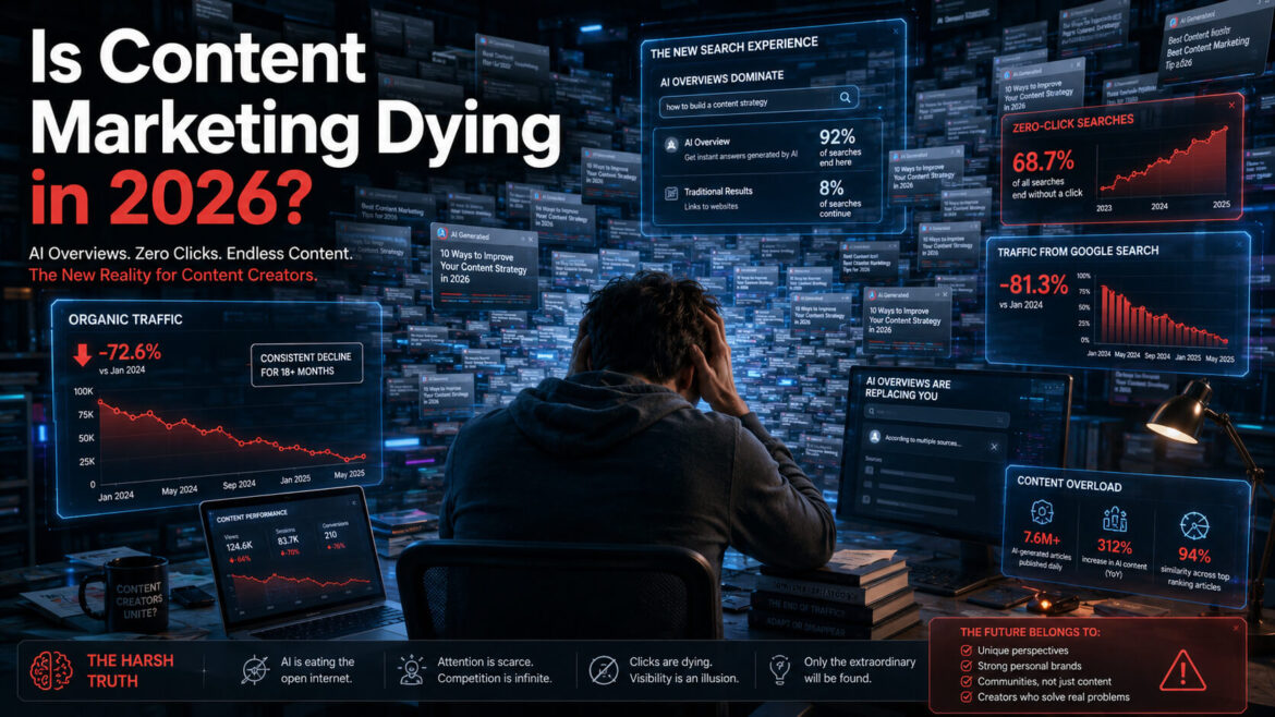 content flooding the internet in 2026