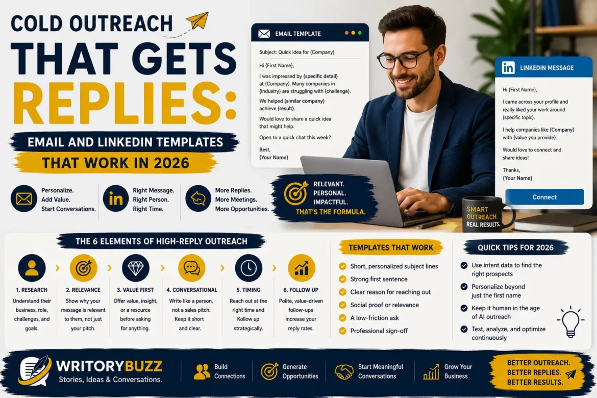 Professional using email and LinkedIn outreach templates to generate more replies, meetings, and business opportunities with personalized cold outreach in 2026.