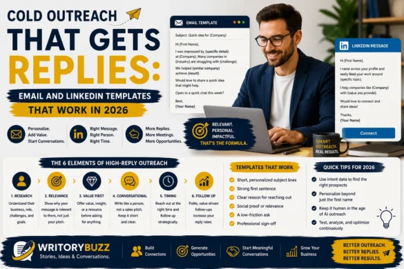 Professional using email and LinkedIn outreach templates to generate more replies, meetings, and business opportunities with personalized cold outreach in 2026.