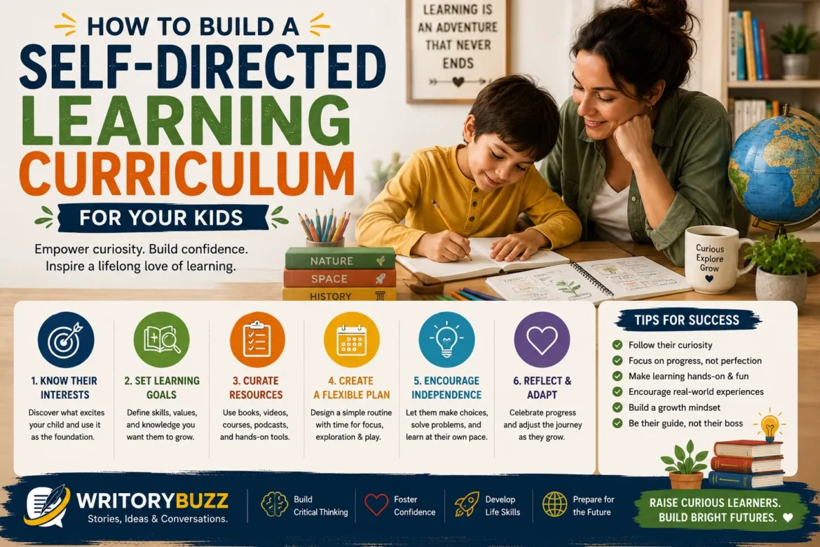 Parent helping a child follow a self-directed learning curriculum with personalized lessons, educational resources, and hands-on activities.