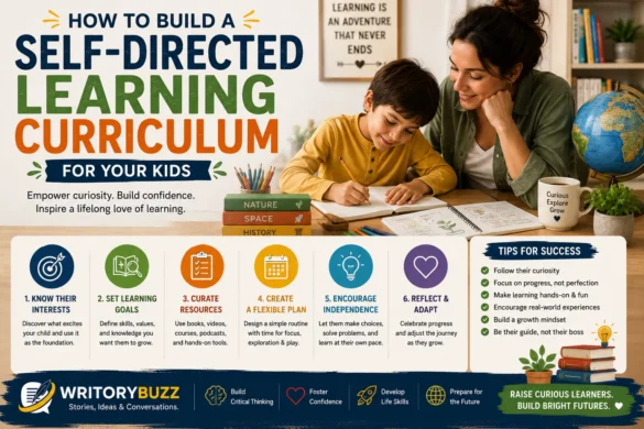 Parent helping a child follow a self-directed learning curriculum with personalized lessons, educational resources, and hands-on activities.