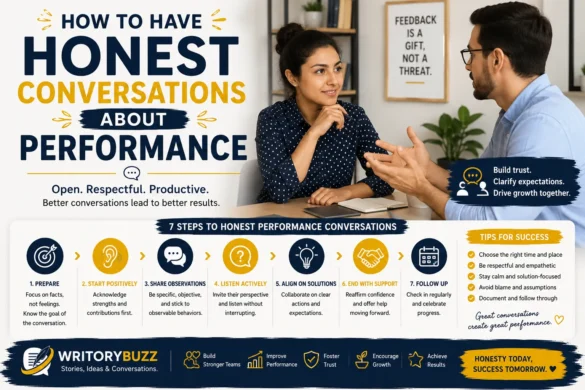 Manager and employee having an honest performance conversation with practical communication strategies for constructive feedback and professional growth.