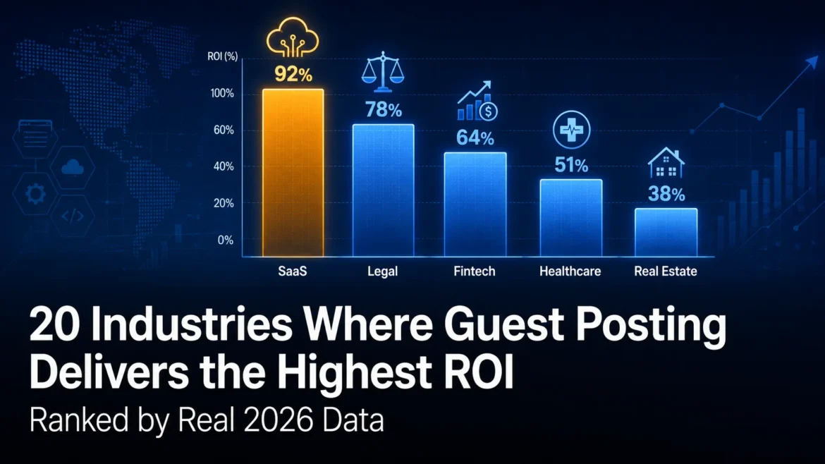 Guest posting ROI by industry comparison chart for 2026