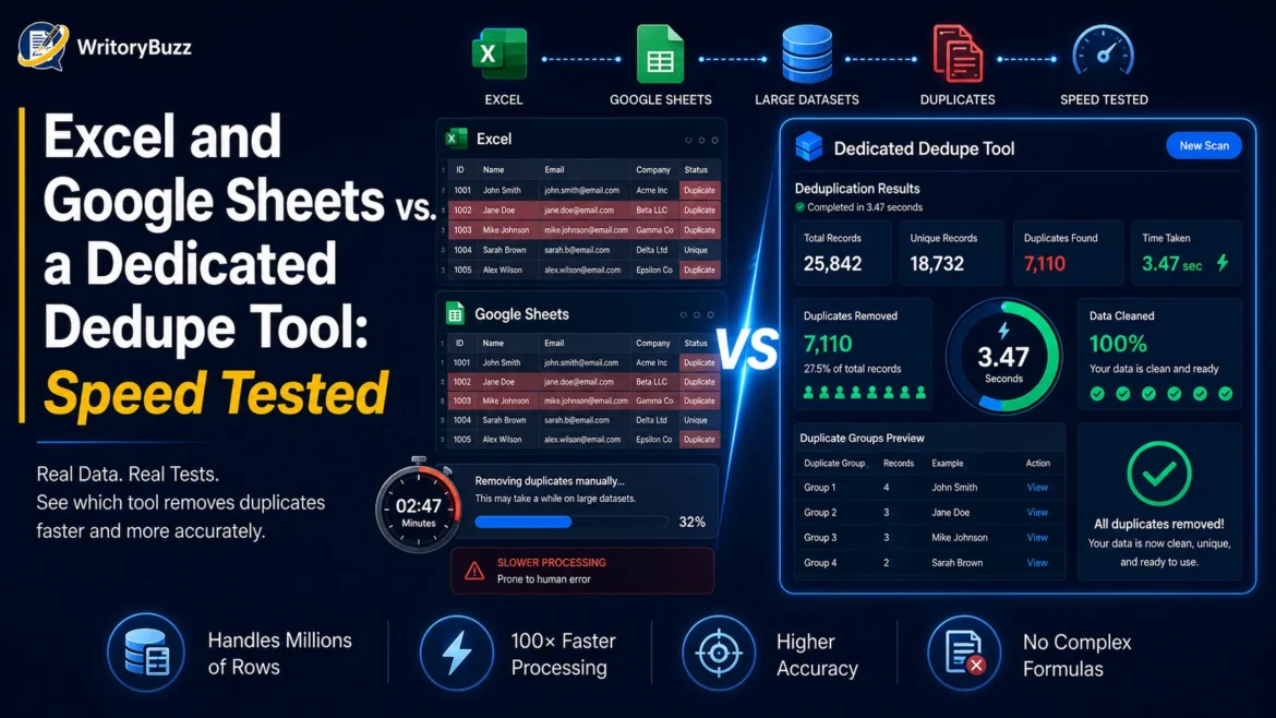 Comparison of Excel, Google Sheets, and a dedicated dedupe tool for removing duplicate data with speed testing results.