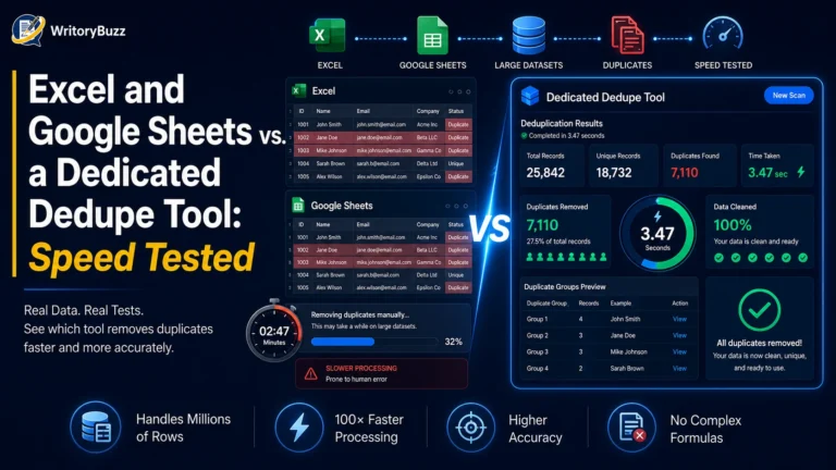 Excel and Google Sheets vs a Dedicated Dedupe Tool: Speed Tested