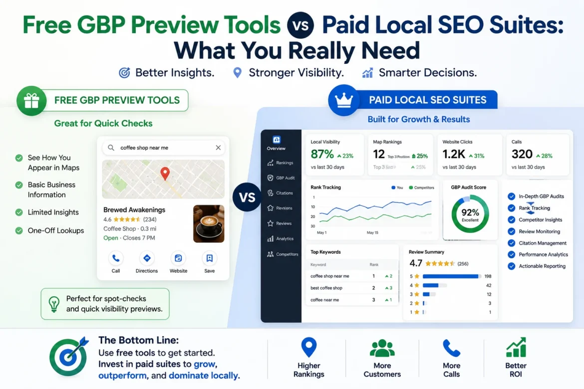 Comparison of free Google Business Profile preview tools and paid local SEO suites for local search optimization.