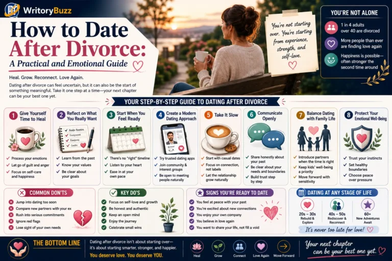 How to Date After Divorce: A Practical and Emotional Guide
