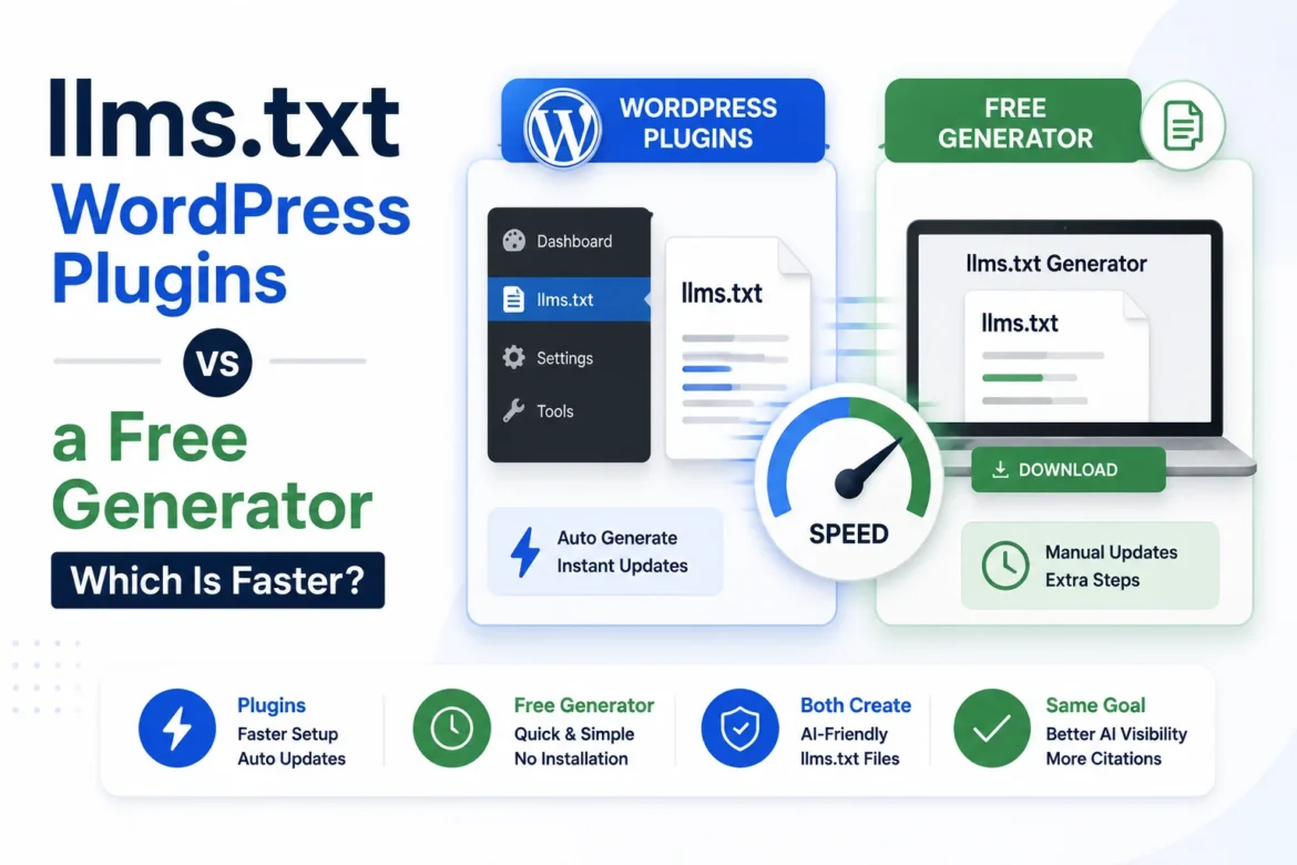 Comparison of llms.txt WordPress plugins and a free llms.txt generator for faster AI-ready website setup
