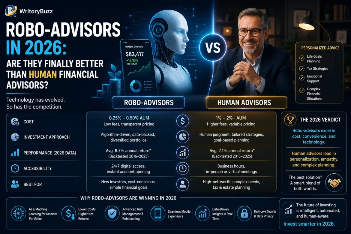 Comparison of robo-advisors and human financial advisors in 2026, highlighting investment costs, portfolio management, accessibility, and personalized financial planning.